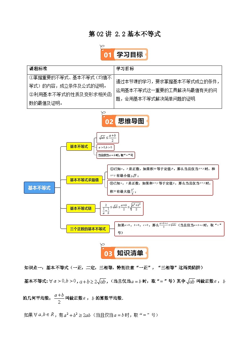 高中(人教A版数学必修一册)精品同步讲义第2章第02讲2.2基本不等式(知识清单+15类热点题型讲练+分层强化训练)(学生版+解析)第1页