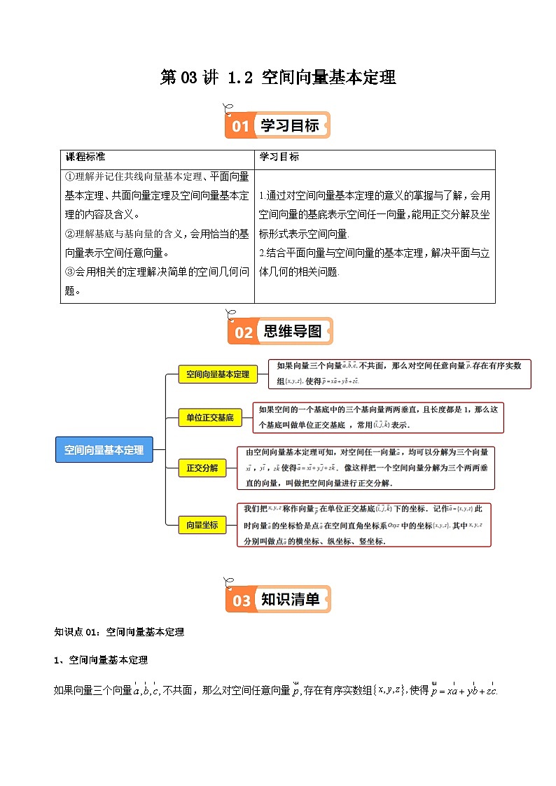 (人教A版选择性必修一册)高中数学精品讲义第1章第03讲1.2空间向量基本定理(学生版+解析)01