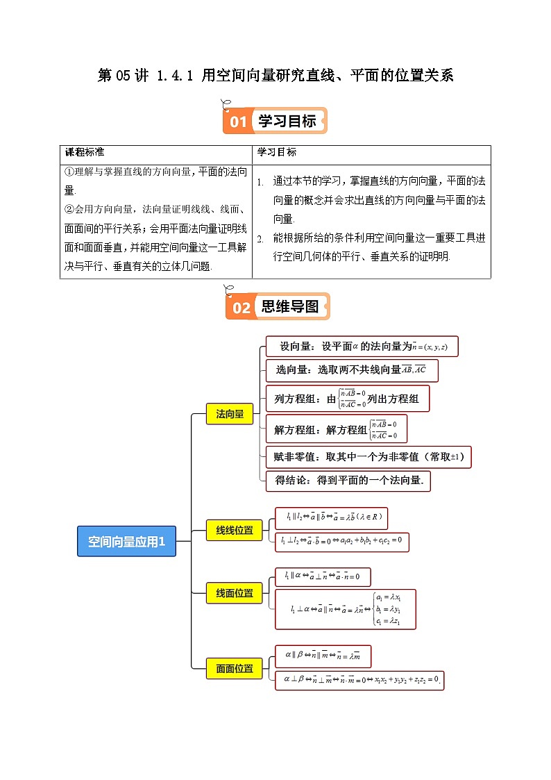 (人教A版选择性必修一册)高中数学精品讲义第1章第05讲1.4.1用空间向量研究直线、平面的位置关系(学生版+解析)第1页
