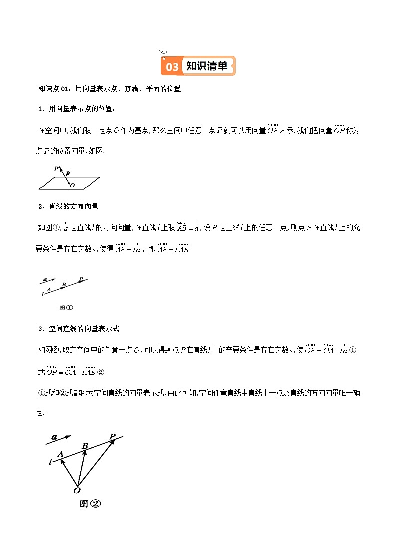 (人教A版选择性必修一册)高中数学精品讲义第1章第05讲1.4.1用空间向量研究直线、平面的位置关系(学生版+解析)第2页