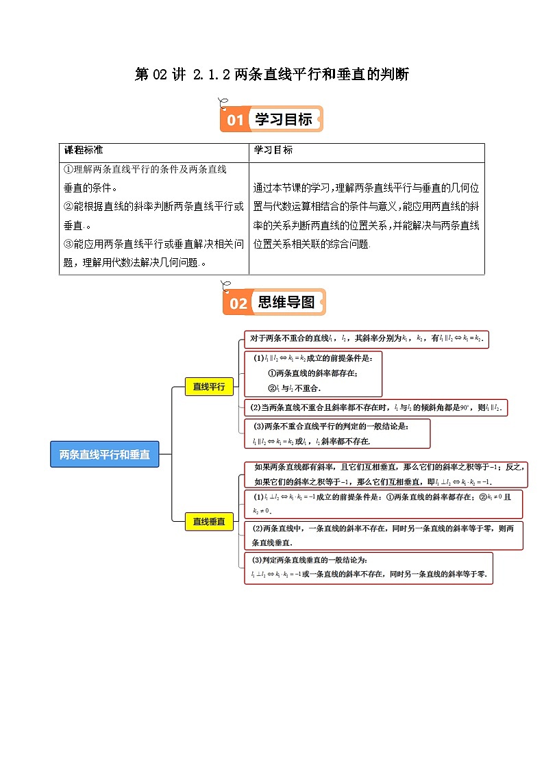 (人教A版选择性必修一册)高中数学精品讲义第2章第02讲2.1.2两条直线平行和垂直的判断(学生版+解析)第1页
