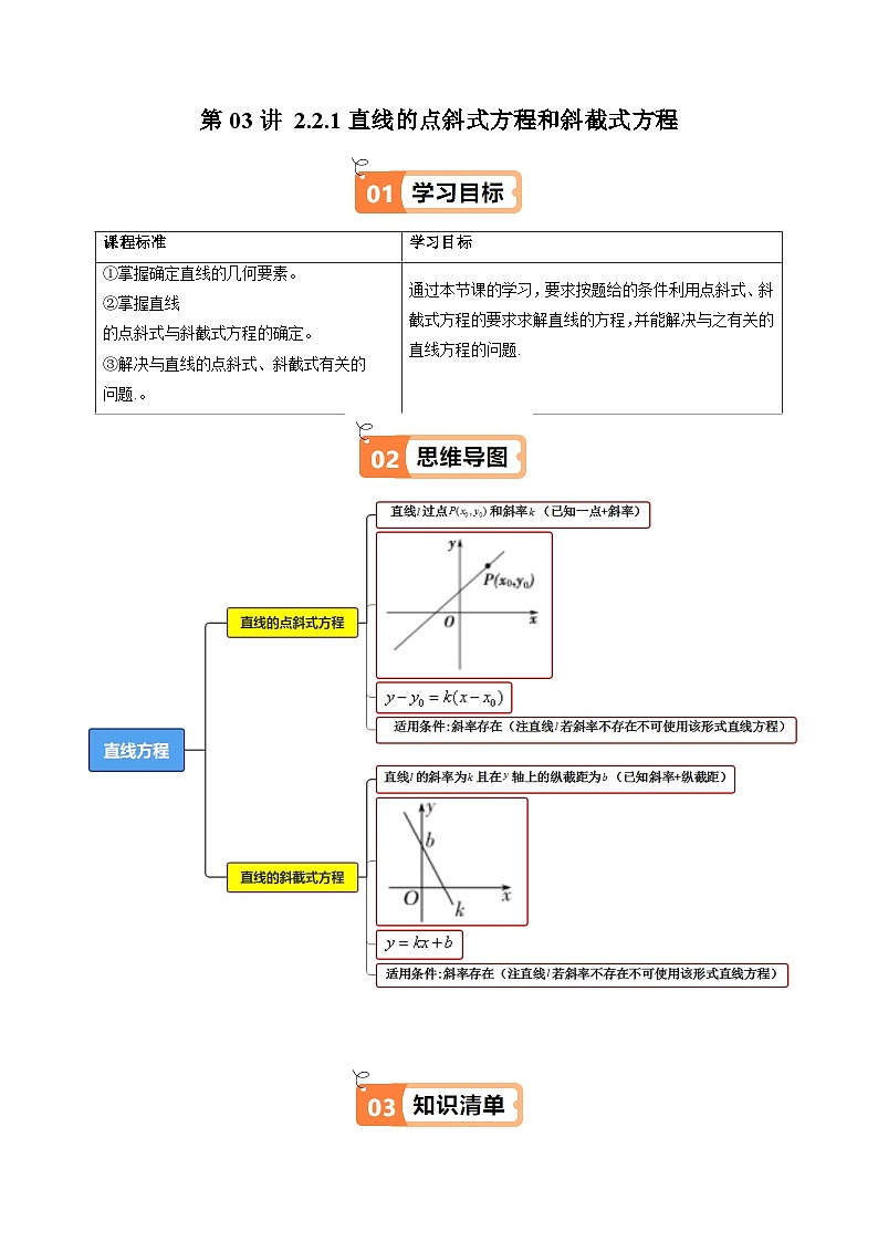 (人教A版选择性必修一册)高中数学精品讲义第2章第03讲2.2.1直线的点斜式方程和斜截式方程(学生版+解析)第1页