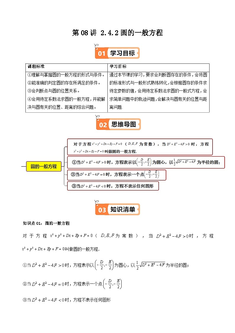 (人教A版选择性必修一册)高中数学精品讲义第2章第08讲2.4.2圆的一般方程(知识清单+10类热点题型讲练+分层强化训练)(学生版+解析)第1页