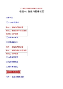 2023年高考数学真题题源解密(全国卷)专题02复数与程序框图-特训(学生版+解析)
