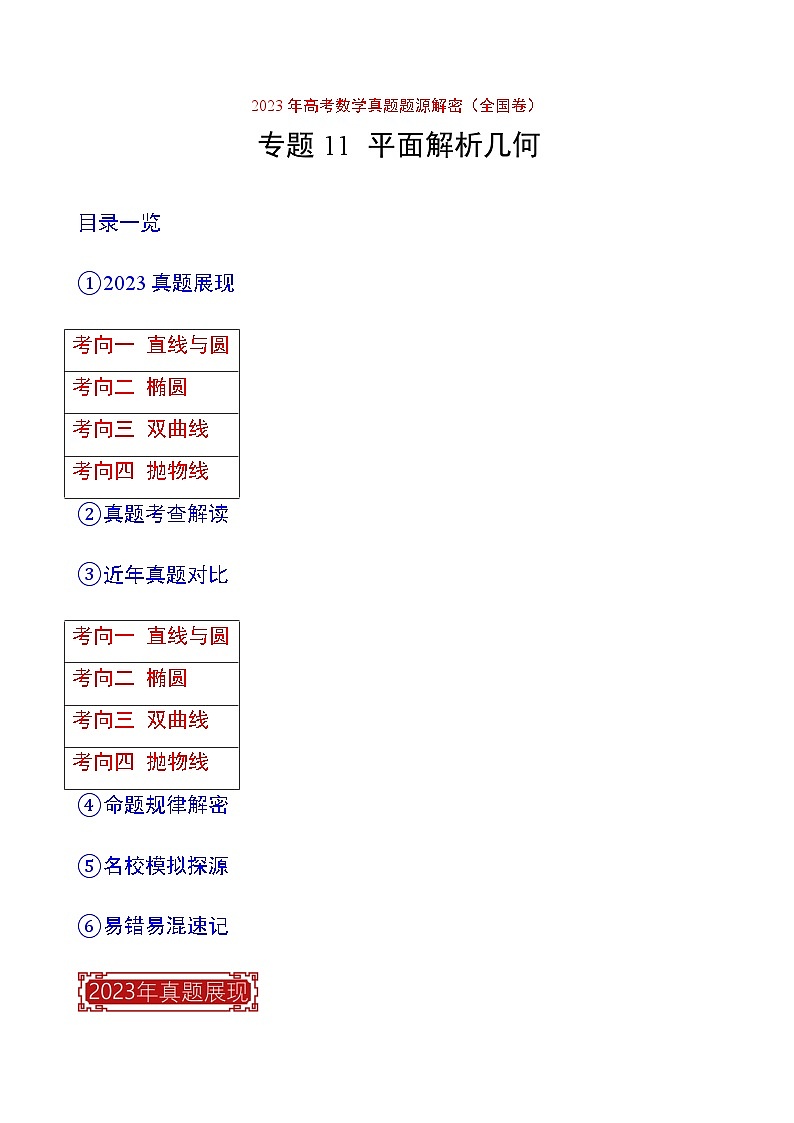 2023年高考数学真题题源解密(全国卷)专题11平面解析几何-特训(学生版+解析)第1页