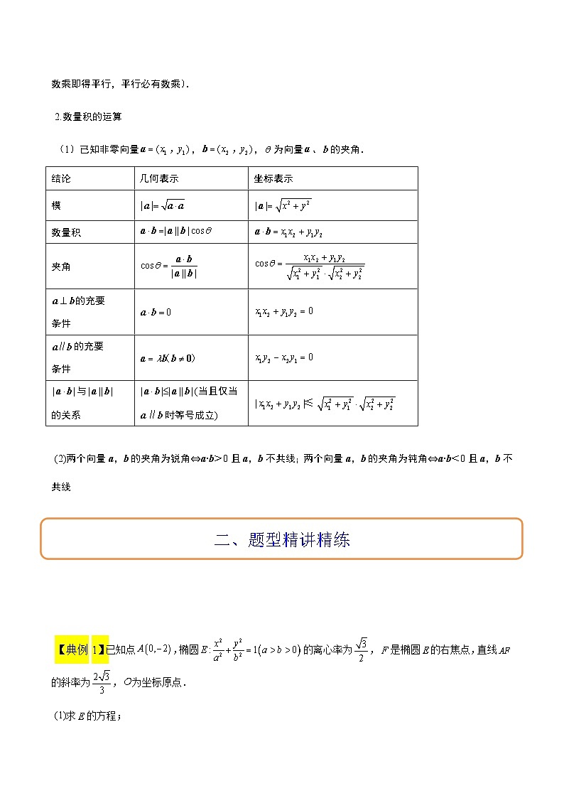 高考数学考点题型归纳与方法总结(新高考)素养拓展36圆锥曲线与向量交汇问题(精讲+精练)学生版+解析第2页