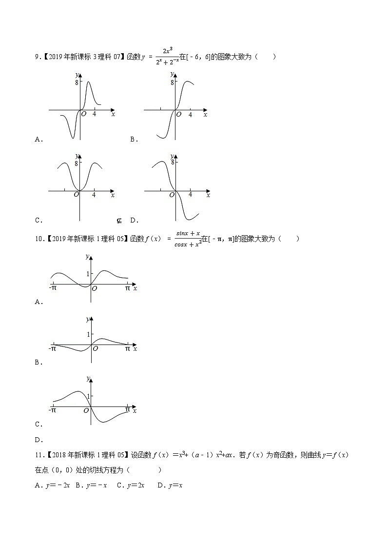 高考数学一轮复习全套历年真题大数据之10年高考真题专题04导数及其应用选择填空题特训(原卷版+解析)第2页