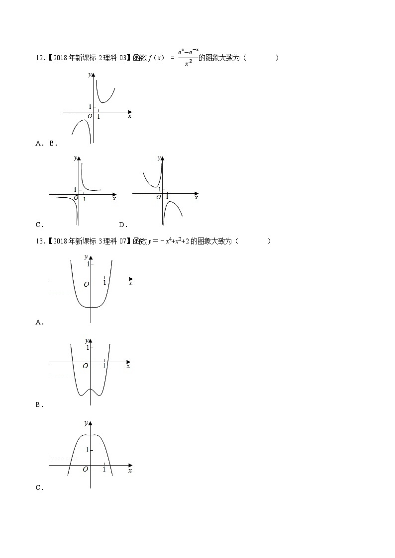 高考数学一轮复习全套历年真题大数据之10年高考真题专题04导数及其应用选择填空题特训(原卷版+解析)第3页