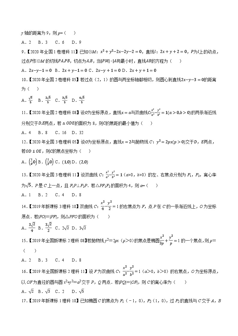 高考数学一轮复习全套历年真题大数据之10年高考真题专题13平面解析几何选择填空题特训(原卷版+解析)第2页