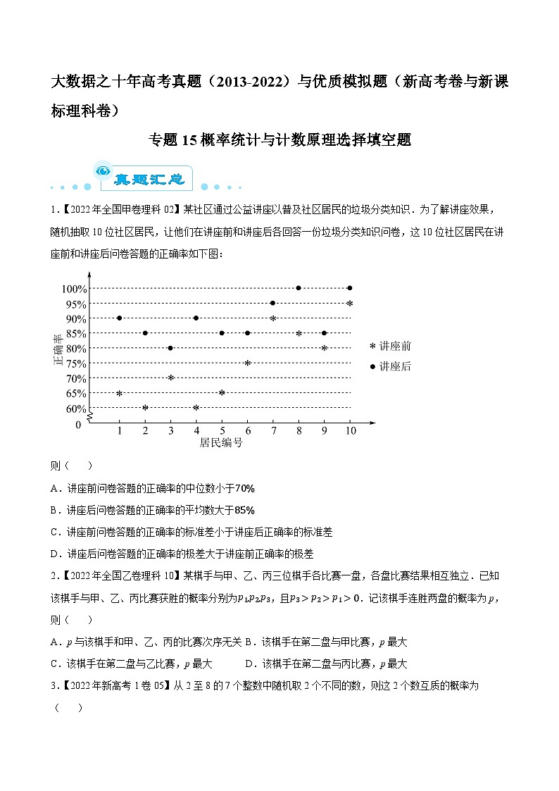 高考数学一轮复习全套历年真题大数据之10年高考真题专题15概率统计与计数原理选择填空题特训(原卷版+解析)第1页