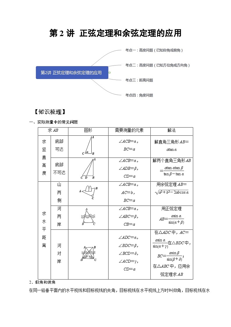 高一数学下册期末考点大串讲(人教A版)第2讲正弦定理和余弦定理的应用(知识点串讲)特训（学生版+解析）第1页
