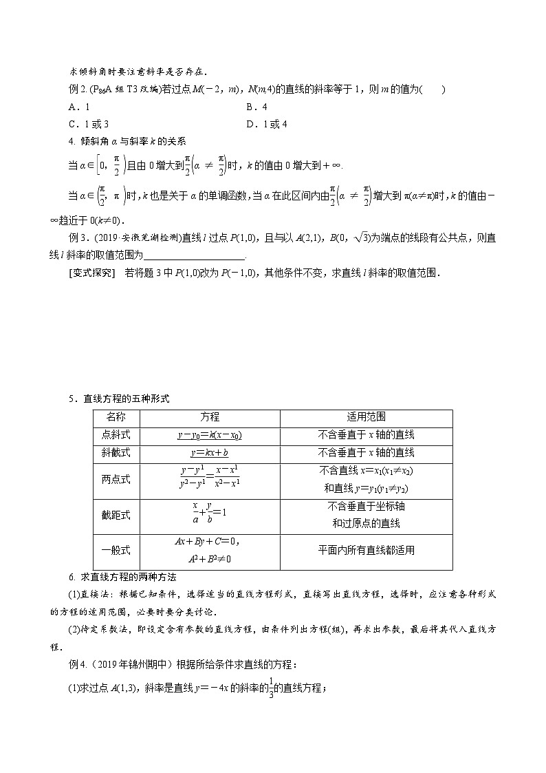 高一数学下册期末考点大串讲(人教A版)第3讲直线的倾斜角、斜率和方程(知识点串讲)特训（学生版+解析）02
