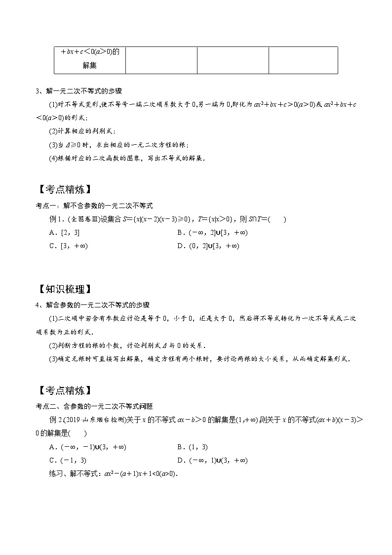 高一数学下册期末考点大串讲(人教A版)第6讲一元二次不等式及其解法(知识点串讲)特训（学生版+解析）第2页