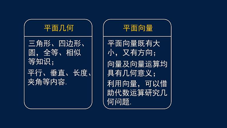 2024-2025学年高一数学必修第二册（人教B版）平面向量线性运算的应用-课件第4页