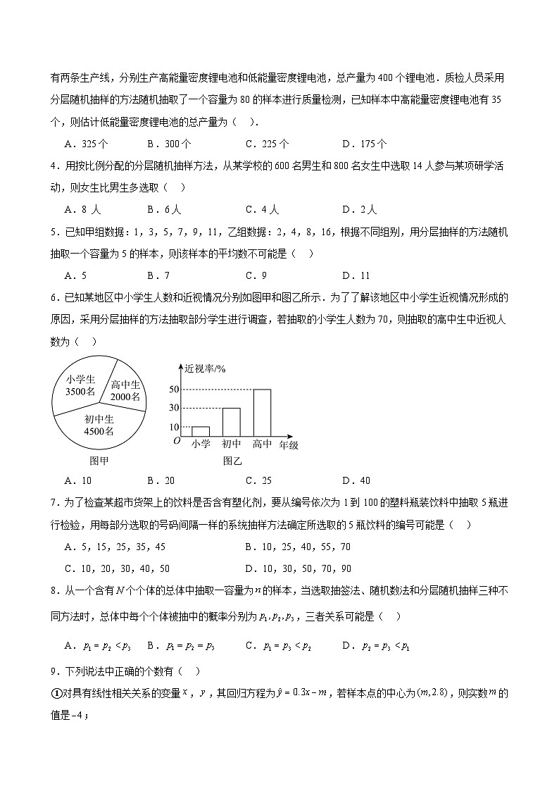 考点巩固卷21 统计与统计案例（七大考点）（原卷版）第2页