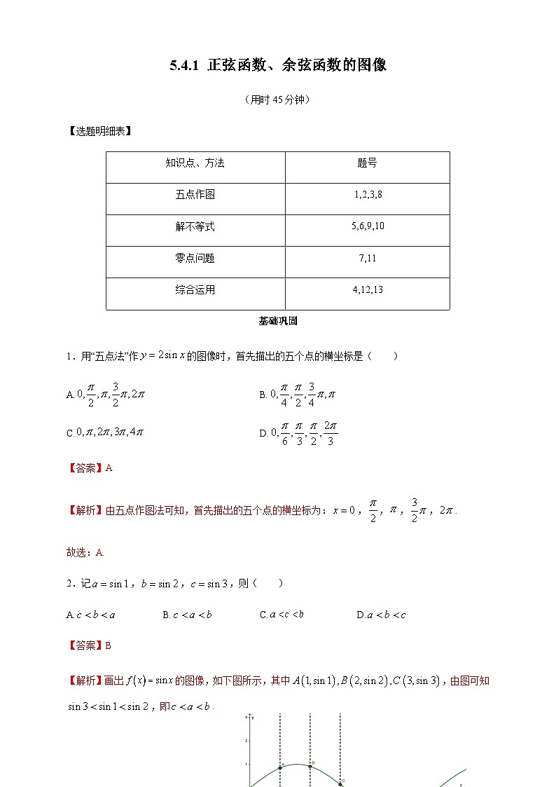 新人教版高中数学A版必修一同步练习5.4.1 正弦函数、余弦函数的图像01