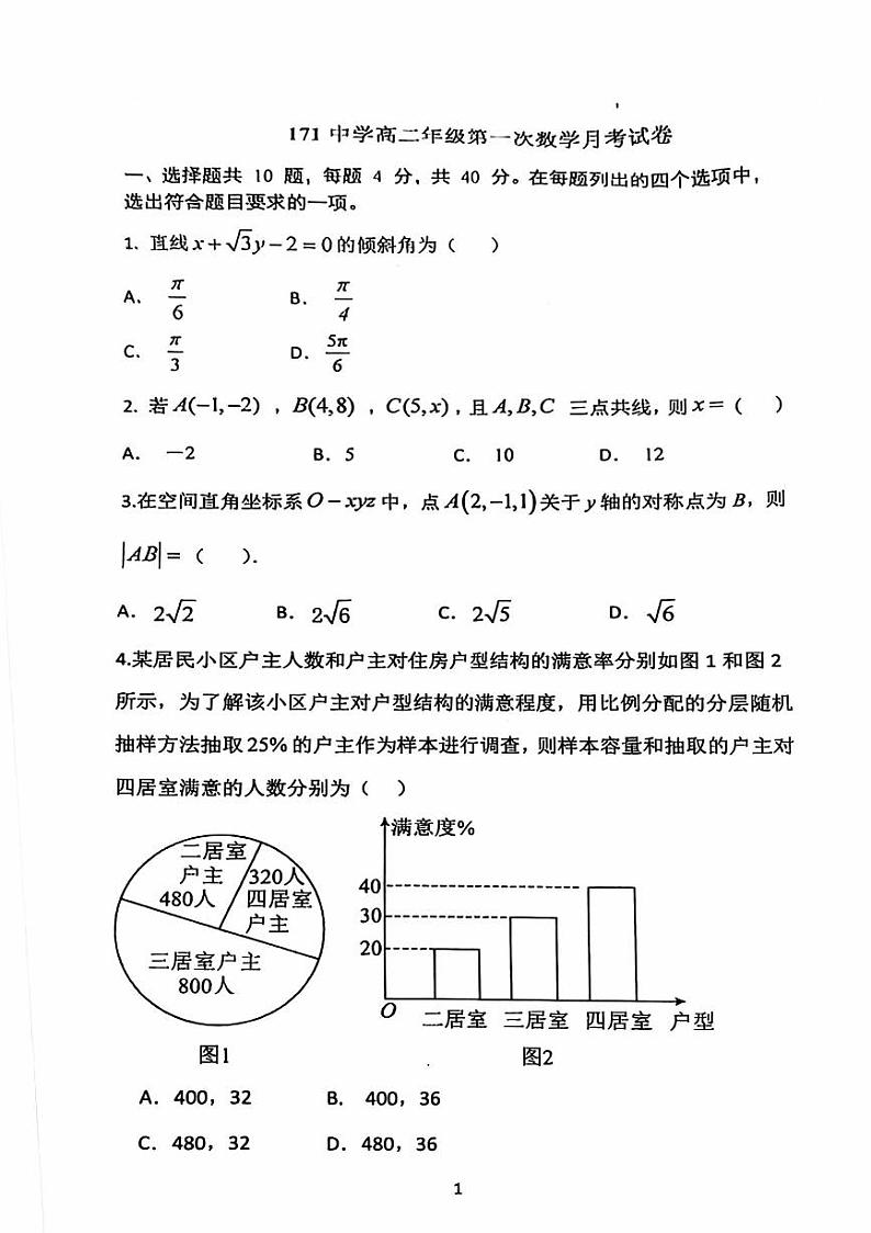 北京市第一七一中学2024-2025学年高二上学期10月月考数学试卷第1页
