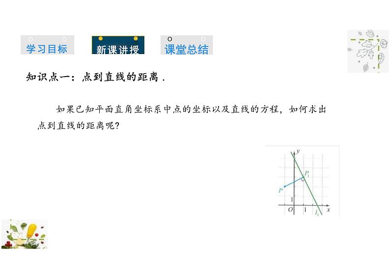 2.2.4 点到直线的距离（教学课件）-高中数学人教B版（2019）选择性必修第一册04