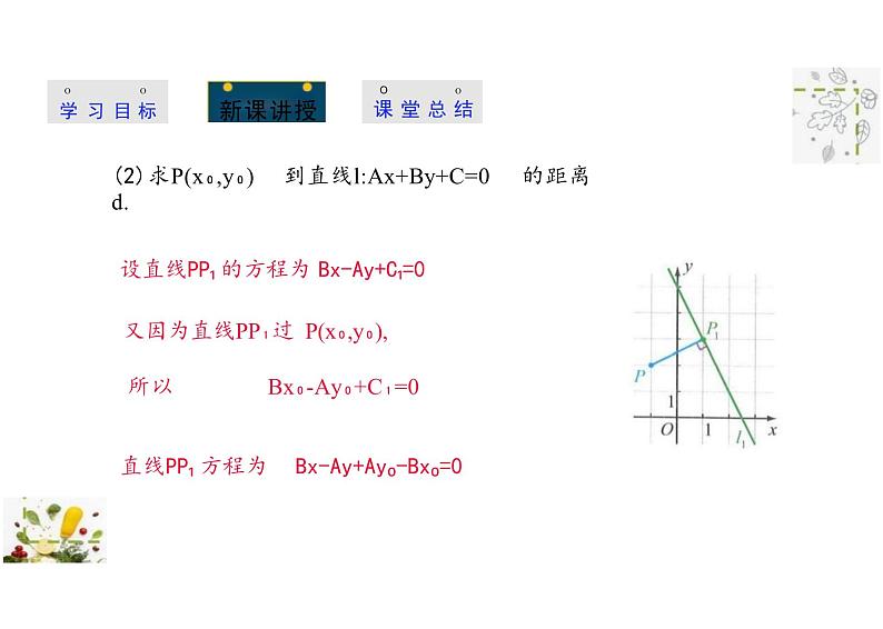 2.2.4 点到直线的距离（教学课件）-高中数学人教B版（2019）选择性必修第一册07