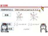 2.6.2 双曲线的几何性质（教学课件）-高中数学人教B版（2019）选择性必修第一册