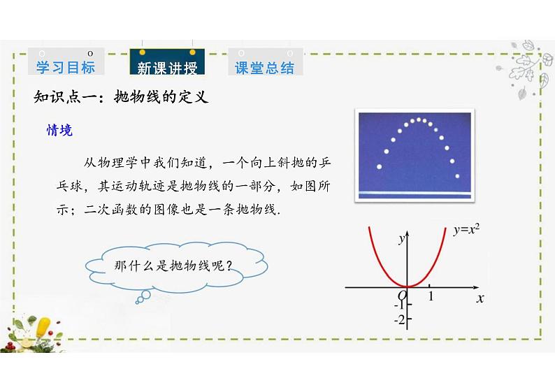 2.7.1 抛物线的标准方程 （教学课件）-高中数学人教B版（2019）选择性必修第一册第3页