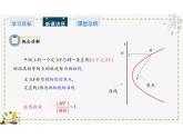2.7.1 抛物线的标准方程 （教学课件）-高中数学人教B版（2019）选择性必修第一册