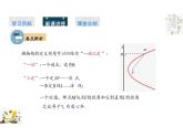 2.7.1 抛物线的标准方程 （教学课件）-高中数学人教B版（2019）选择性必修第一册