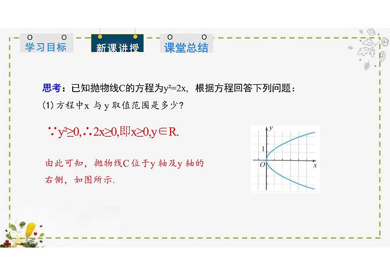 2.7.2 抛物线的几何性质（教学课件）-高中数学人教B版（2019）选择性必修第一册第4页