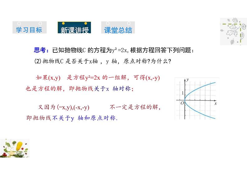 2.7.2 抛物线的几何性质（教学课件）-高中数学人教B版（2019）选择性必修第一册第5页
