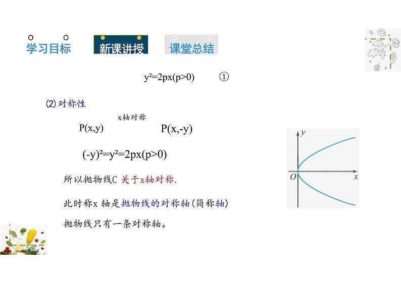 2.7.2 抛物线的几何性质（教学课件）-高中数学人教B版（2019）选择性必修第一册第8页