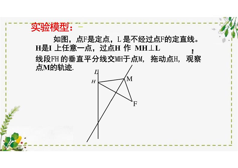 2.7.1抛物线的标准方程（教学课件）-高中数学人教B版（2019）选择性必修第一册第5页