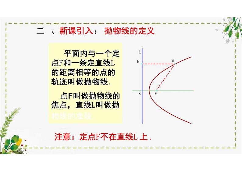 2.7.1抛物线的标准方程（教学课件）-高中数学人教B版（2019）选择性必修第一册第7页