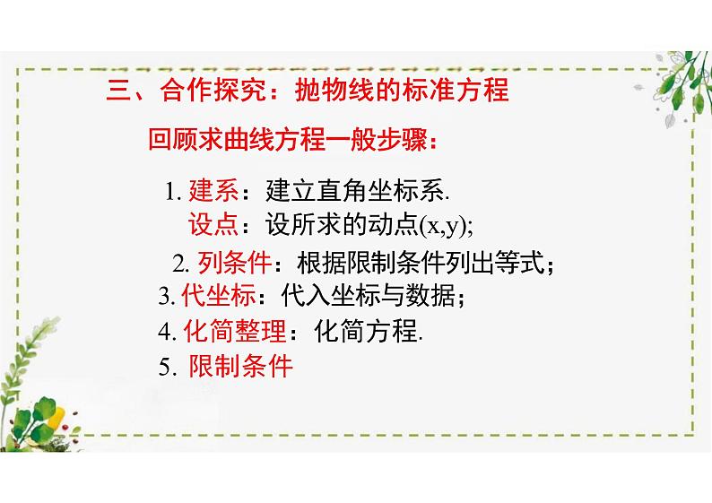 2.7.1抛物线的标准方程（教学课件）-高中数学人教B版（2019）选择性必修第一册第8页