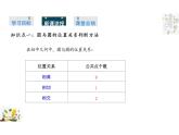 2.3.4 圆与圆的位置关系（教学课件）-高中数学人教B版（2019）选择性必修第一册