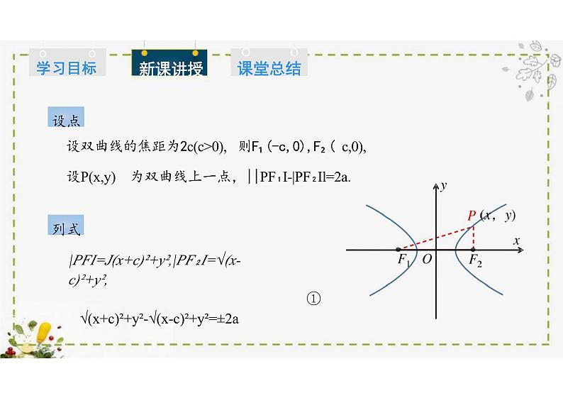 2.6.1 双曲线的标准方程（教学课件）-高中数学人教B版（2019）选择性必修第一册07