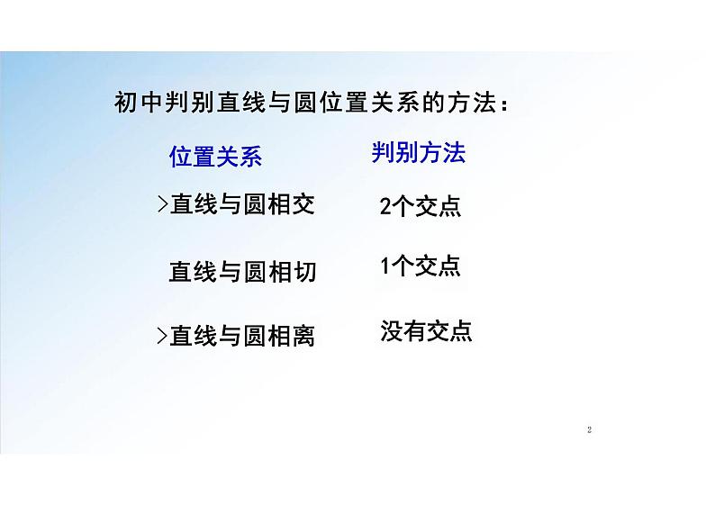 2.5.1直线与圆的位置关系-（教学课件）--高中数学人教A版（2019）选择性必修 第一册第2页