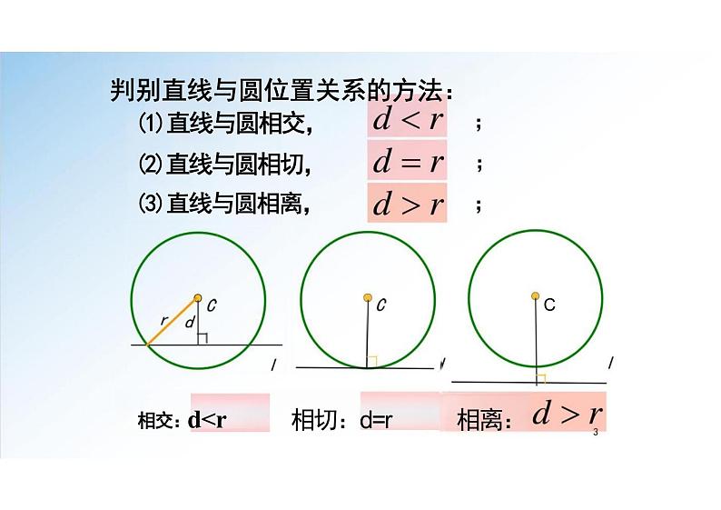 2.5.1直线与圆的位置关系-（教学课件）--高中数学人教A版（2019）选择性必修 第一册第3页