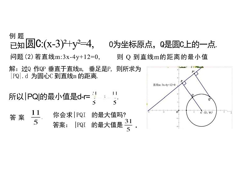 2.4与圆有关的最值问题（教学课件）-高中数学人教A版（2019）选择性必修第一册第6页