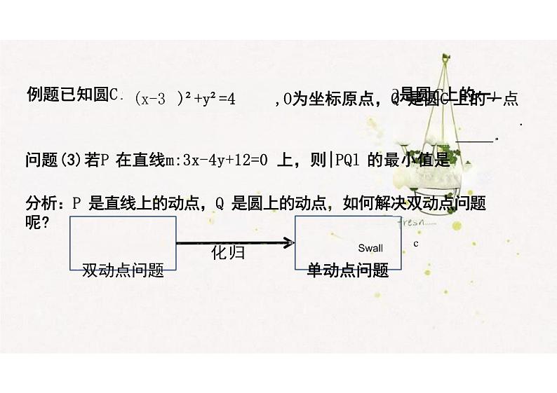 2.4与圆有关的最值问题（教学课件）-高中数学人教A版（2019）选择性必修第一册第8页
