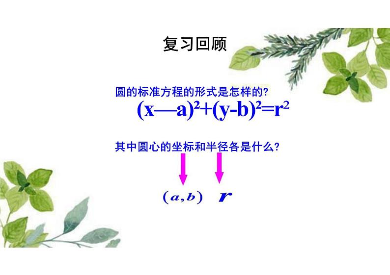 2.4.2圆的一般方程 -（教学课件）-高中数学人教A版（2019）选择性必修第一册第3页