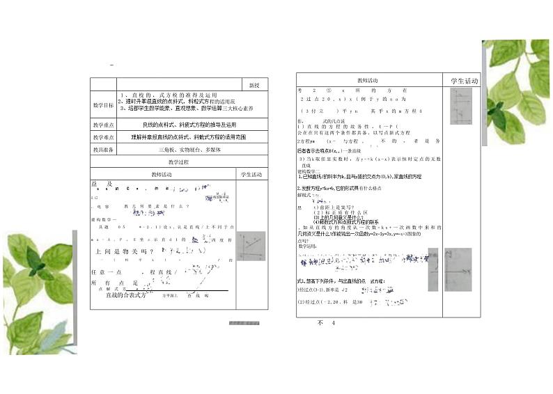 2.2.1 直线的点斜式方程 --（教学课件）-高中数学人教A版（2019）选择性必修第一册第2页