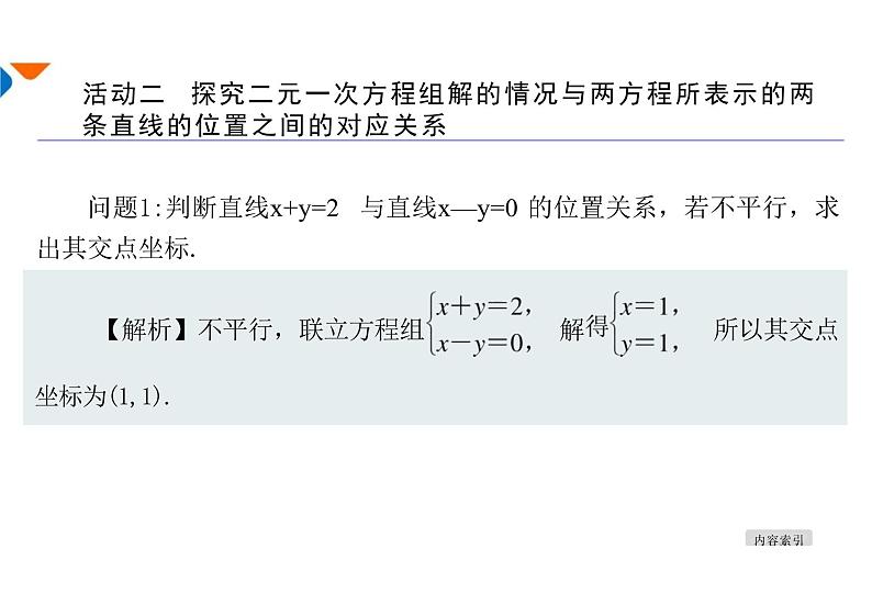 2.3.1两条直线的交点坐标（教学课件）-高中数学人教A版（2019）选择性必修第一册第7页