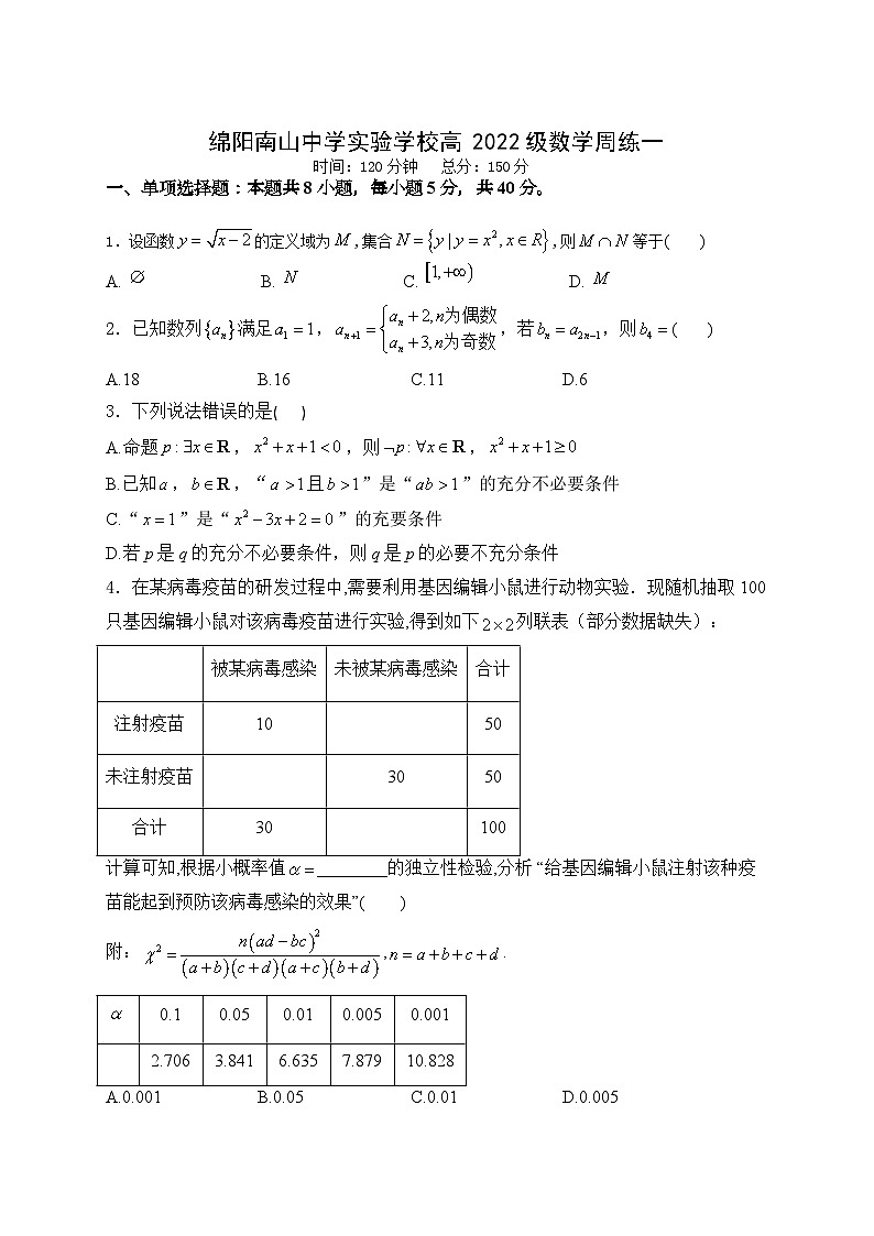 四川省绵阳南山中学实验学校2024-2025学年高三上学期数学周练一试题（Word版附答案）第1页