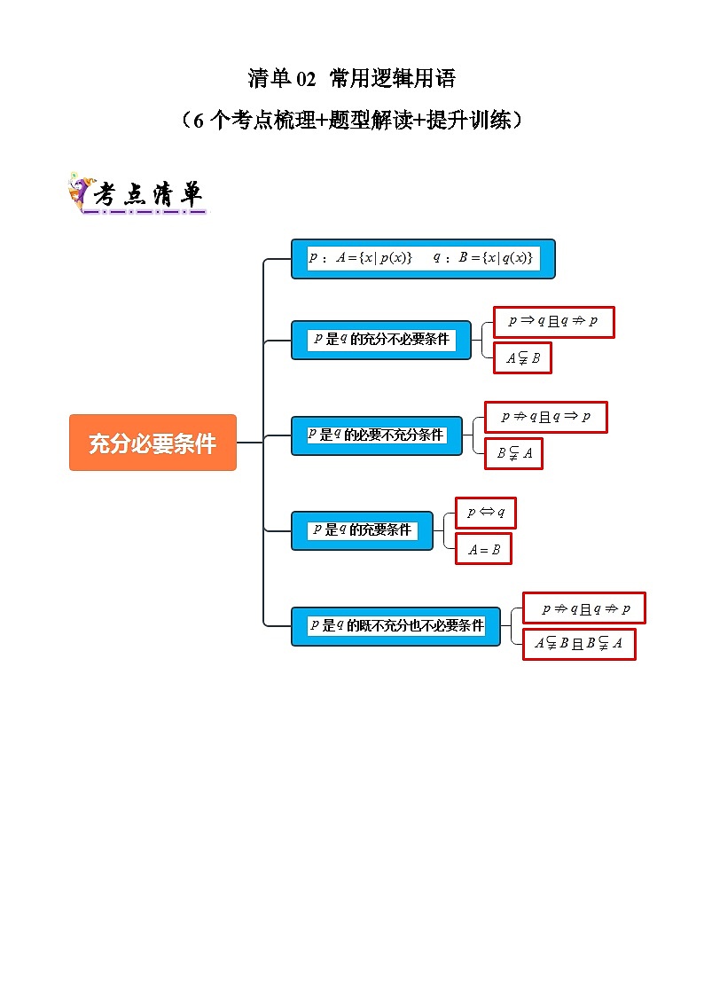 专题02  常用逻辑用语（原卷版）第1页