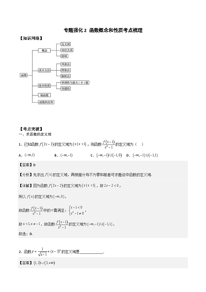 高一预习-专题强化2 函数概念和性质考点梳理（教师版）-初升高数学暑假衔接（人教版）第1页