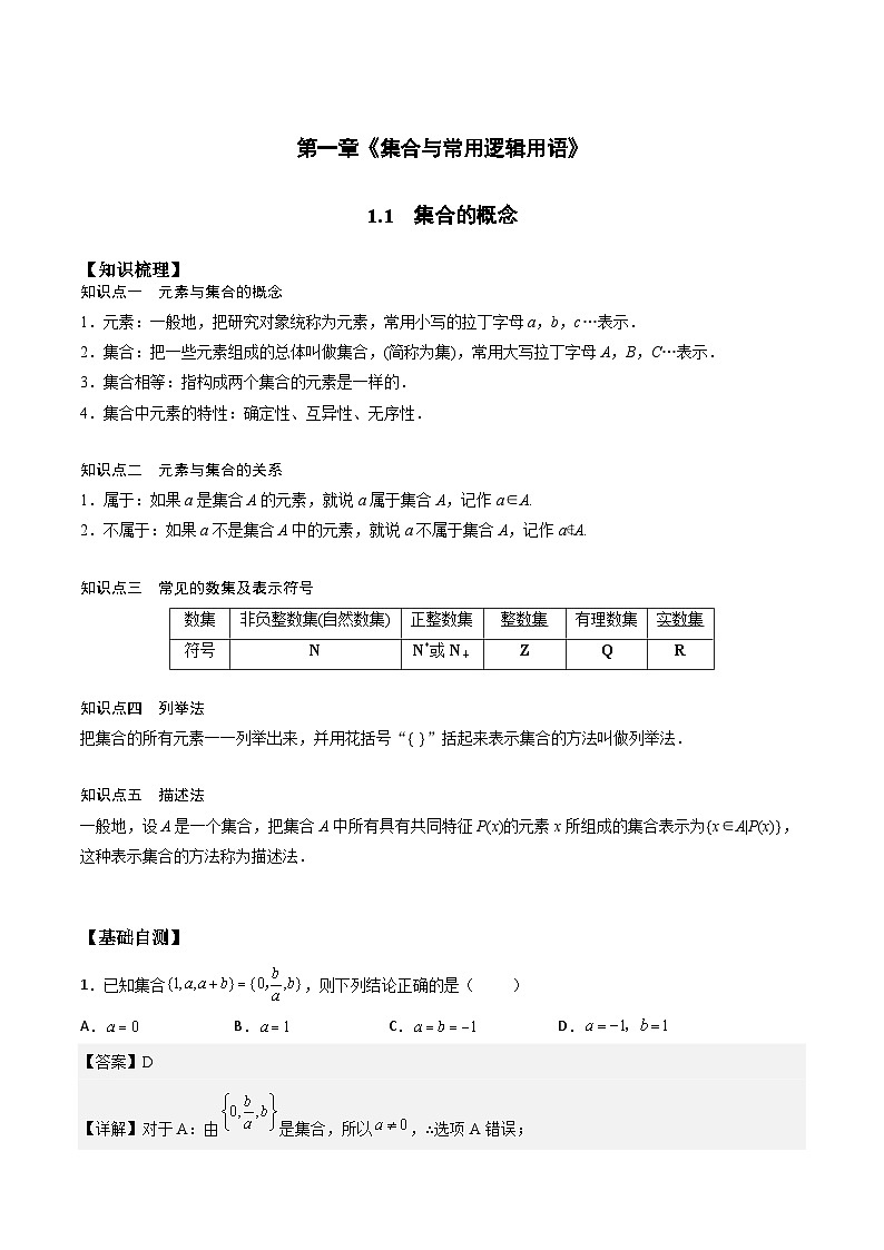 高一预习-1.1 集合的概念与表示（教师版）-初升高数学暑假衔接（人教版）第1页
