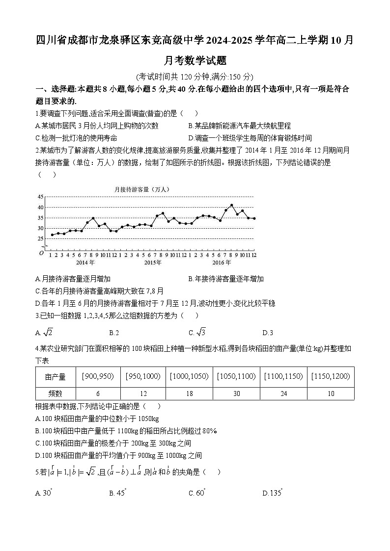 四川省成都市龙泉驿区东竞高级中学2024-2025学年高二上学期10月月考数学试题(无答案)第1页