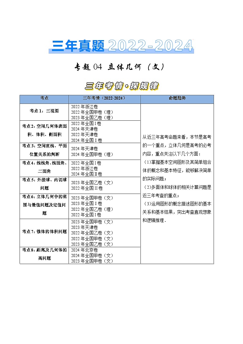 专题04 立体几何（文）（八大考点）（解析版）第1页
