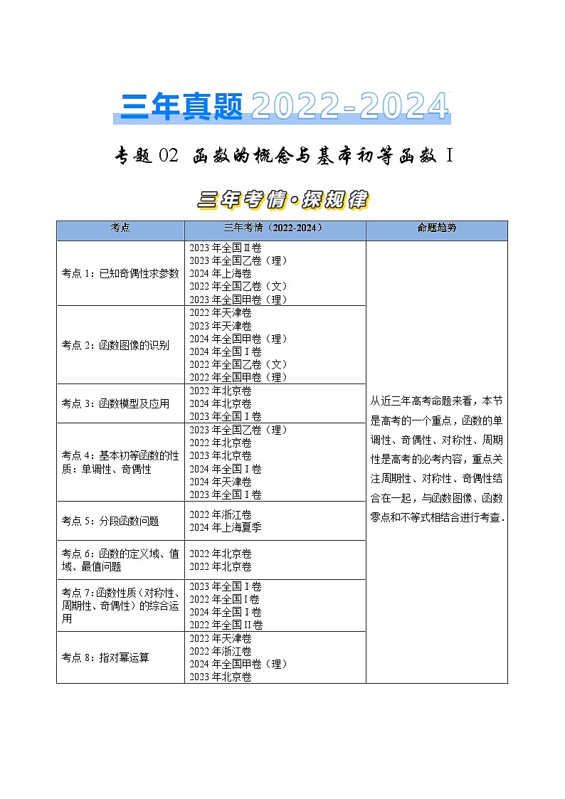 专题02 函数的概念与基本初等函数Ⅰ（八大考点）（原卷版）第1页