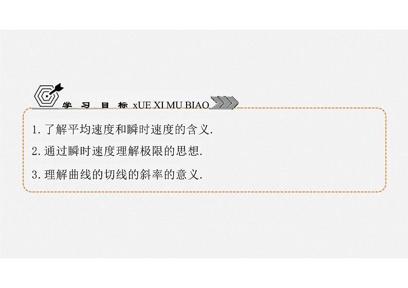 5.1.1变化率问题（教学课件）--高中数学人教A版（2019）选择性必修第二册第4页